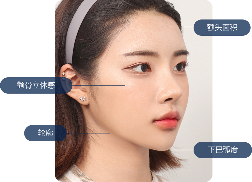 示例图片